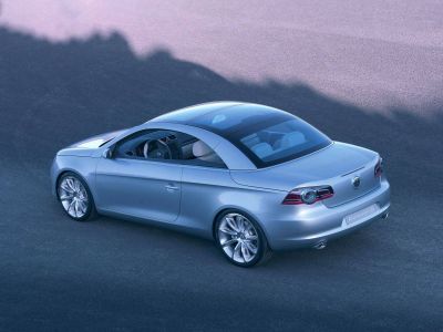 New Car Loan